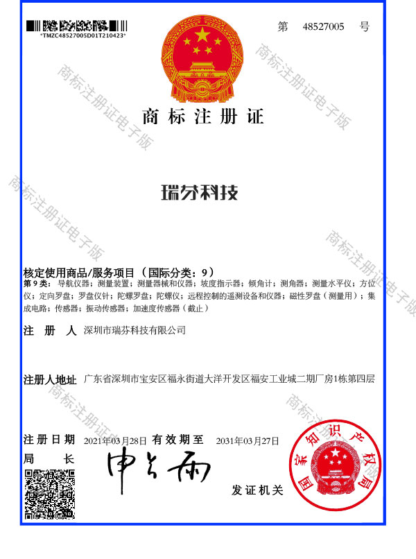 trademark certificate